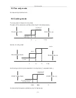 Предварительный просмотр 35 страницы Coaire CIC-09M1Z Service Manual