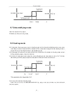 Предварительный просмотр 36 страницы Coaire CIC-09M1Z Service Manual