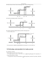 Предварительный просмотр 37 страницы Coaire CIC-09M1Z Service Manual