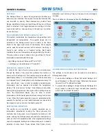 Предварительный просмотр 36 страницы Coast Spas 1600 Owner'S Manual