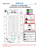 Предварительный просмотр 47 страницы Coast Spas 1600 Owner'S Manual