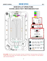 Предварительный просмотр 48 страницы Coast Spas 1600 Owner'S Manual