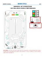 Предварительный просмотр 52 страницы Coast Spas 1600 Owner'S Manual