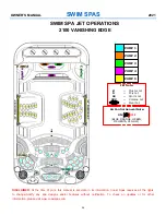 Предварительный просмотр 58 страницы Coast Spas 1600 Owner'S Manual