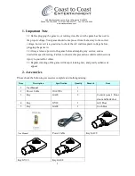 Предварительный просмотр 2 страницы Coast to Coast GA08 User Manual