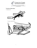 Предварительный просмотр 7 страницы Coast to Coast GA08 User Manual