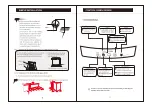 Предварительный просмотр 8 страницы Coast to Coast SPHERE Operation Manual