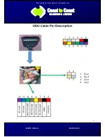 Preview for 4 page of Coast to Coast SSA-850 Service Manual