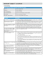 Preview for 9 page of Coast to Coast WF2AU1B Operation Manual