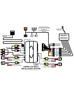 Coastal Electronic GMX550 LOCKPICK Installation Manual preview