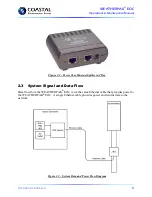 Preview for 10 page of Coastal WEATHERPAK EOC Operation & Maintenance Manual