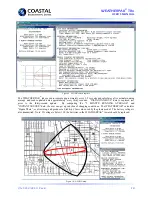 Предварительный просмотр 15 страницы Coastal WEATHERPAK TRx User Manual