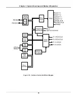 Preview for 40 page of Coastcom D/I Mux III System User Manual