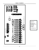 Preview for 77 page of Coastcom D/I Mux III System User Manual