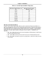 Preview for 85 page of Coastcom D/I Mux III System User Manual