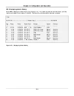 Preview for 135 page of Coastcom D/I Mux III System User Manual