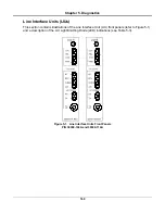 Preview for 189 page of Coastcom D/I Mux III System User Manual