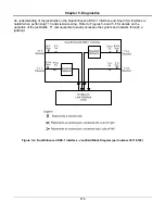 Preview for 193 page of Coastcom D/I Mux III System User Manual