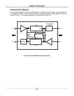 Preview for 200 page of Coastcom D/I Mux III System User Manual