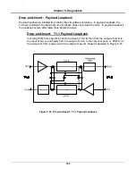 Preview for 208 page of Coastcom D/I Mux III System User Manual