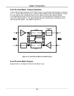 Preview for 210 page of Coastcom D/I Mux III System User Manual