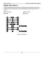 Preview for 326 page of Coastcom D/I Mux III System User Manual