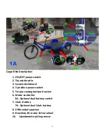 Preview for 2 page of Coaster E-ASSIST User Manual