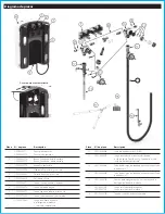 Preview for 7 page of Coastwide Professional ExpressMix Instruction Manual