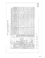 Preview for 5 page of Coates 12012 CE THRU 12018 CE Installation, Operation And Maintanance