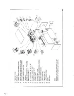 Preview for 6 page of Coates 12012 CE THRU 12018 CE Installation, Operation And Maintanance