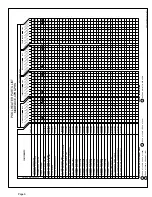 Preview for 6 page of Coates 1224CPH Installation & Operation Manual