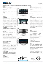 Preview for 1 page of Coax SPB-N 15 Operating Instructions