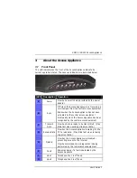 Preview for 12 page of Coaxmedia SD220 User Manual