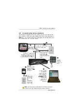 Preview for 16 page of Coaxmedia SD220 User Manual