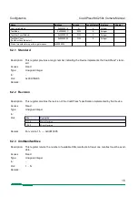 Preview for 15 page of CoaxPress MC258X Manual