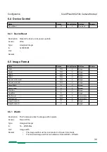 Preview for 32 page of CoaxPress MC258X Manual