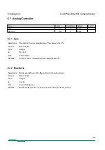 Preview for 39 page of CoaxPress MC258X Manual