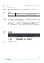 Preview for 43 page of CoaxPress MC258X Manual