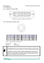 Preview for 49 page of CoaxPress MC258X Manual