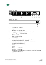 Предварительный просмотр 7 страницы Coba Nitrox PDU SM-1688 Manual