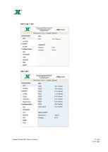 Preview for 11 page of Coba Nitrox PDU SM-1688 Manual