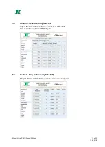 Preview for 14 page of Coba Nitrox PDU SM-1688 Manual