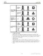 Preview for 47 page of Cobalt Digital Inc 220 Owner'S Manual