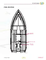 Preview for 95 page of Cobalt Digital Inc 230 BOWRIDER Owner'S Manual