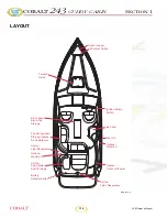 Preview for 22 page of Cobalt Digital Inc 232 Owner'S Manual