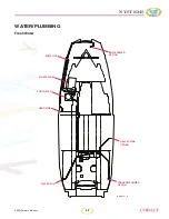 Предварительный просмотр 101 страницы Cobalt Digital Inc 26SD Owner'S Manual