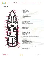 Preview for 22 page of Cobalt Digital Inc 273 CUDDY CABIN Owner'S Manual