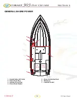 Preview for 102 page of Cobalt Digital Inc 303 Owner'S Manual