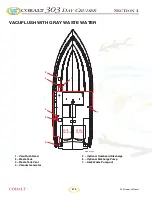 Preview for 106 page of Cobalt Digital Inc 303 Owner'S Manual