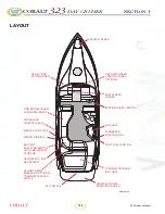 Предварительный просмотр 22 страницы Cobalt Digital Inc 323 Day Cruiser Owner'S Manual